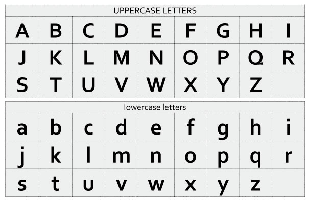 English Alphabet English Alphabet